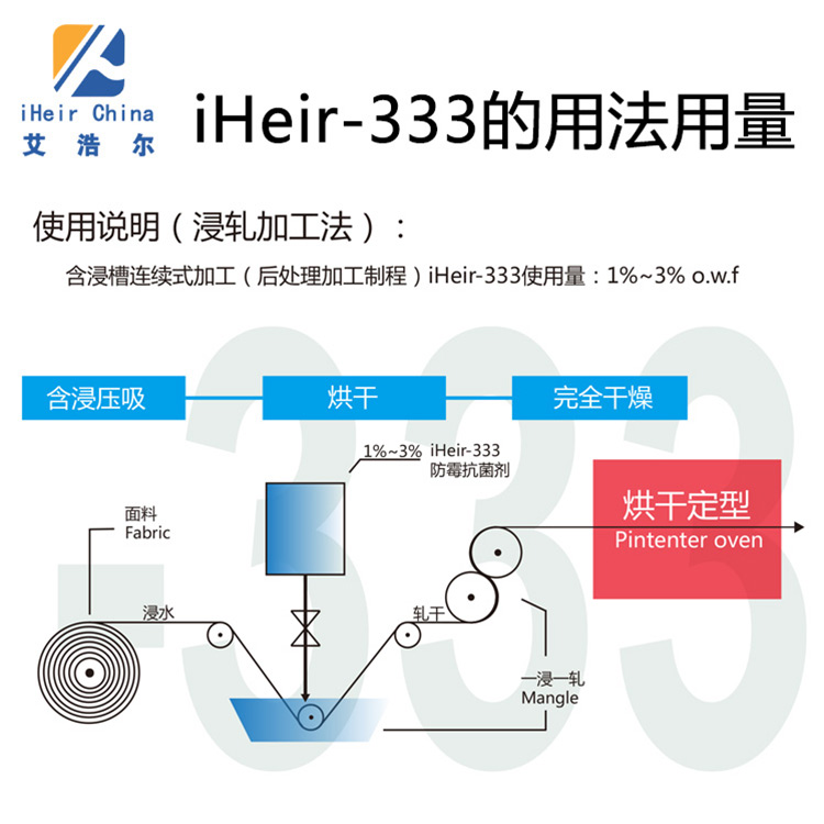 紡織抗菌劑7.jpg